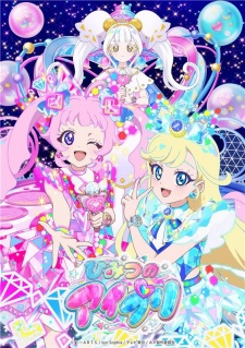 +Himitsu no AiPri 3rd Season
